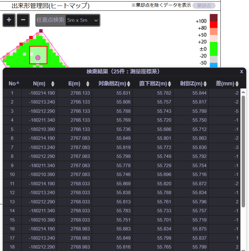 近傍点（5m×5m）.png