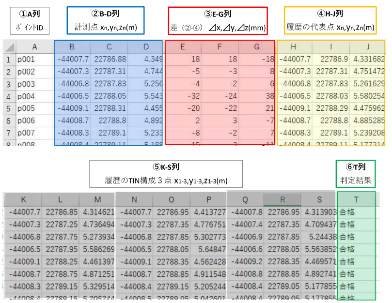 精度結果CSV.png